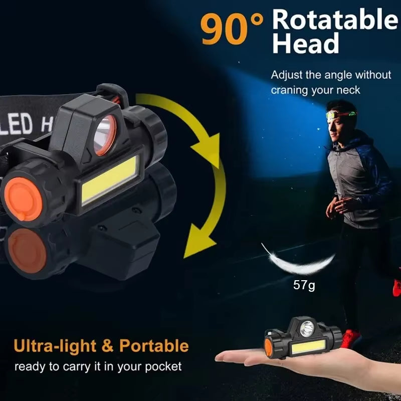 Rechargeable LED Headlamp, Waterproof Flashlight with Magnetic Lightweight, Adjustable,Light for Camping Cycling Running Fishing